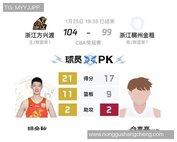 CBA精彩回放广东队与浙江队激战全场精彩瞬间回顾 CBA精彩回放广东队与浙江队激战全场精彩瞬间回顾